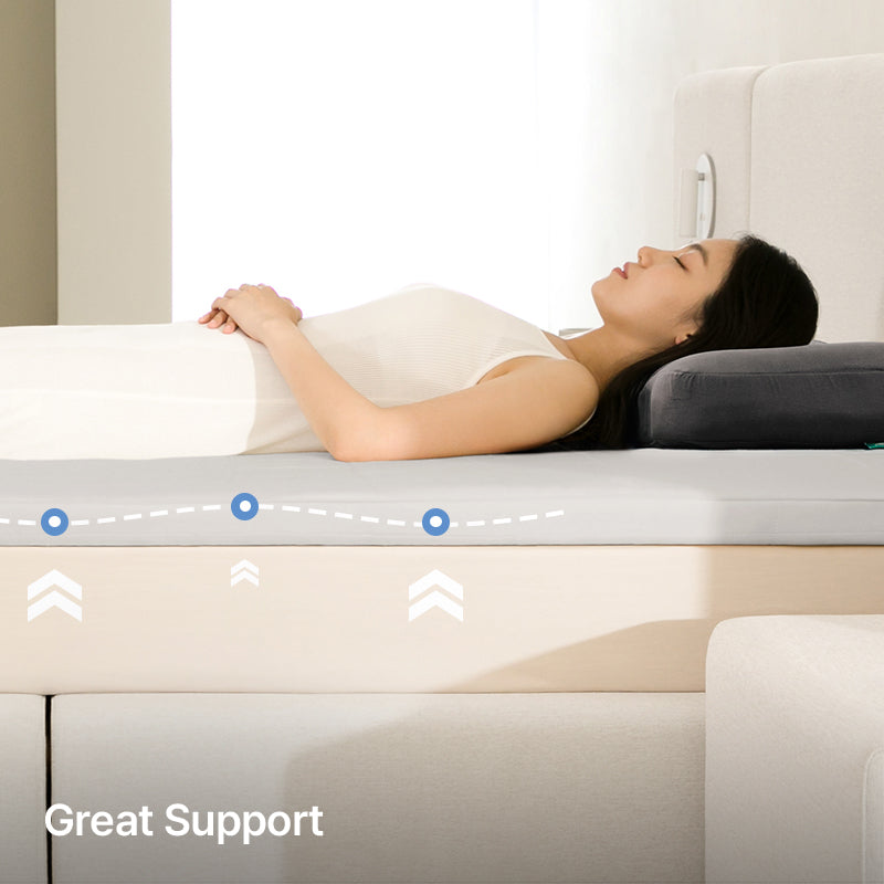 MONGZE Deep Sleep Mattress